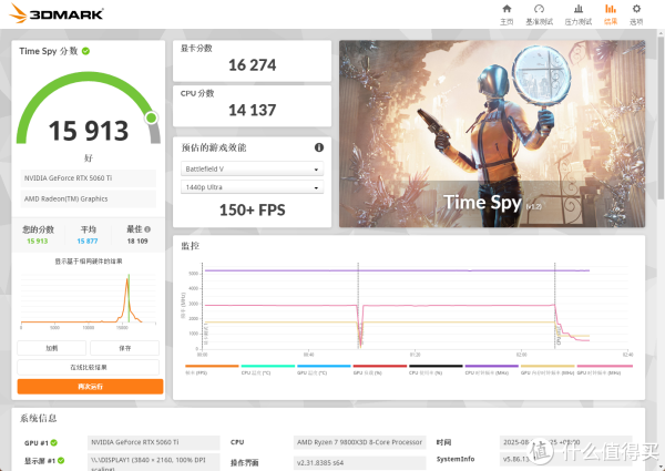 游戏性能如何？和台机比差别大吗？零刻GTi15 Ultra实测（二）！
