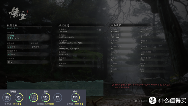 游戏性能如何？和台机比差别大吗？零刻GTi15 Ultra实测（二）！