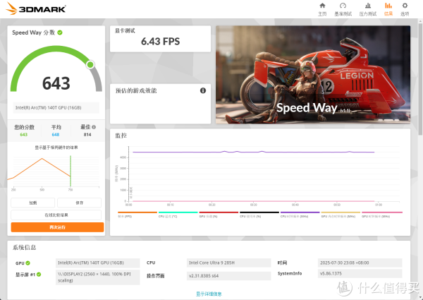 游戏性能如何？和台机比差别大吗？零刻GTi15 Ultra实测（二）！