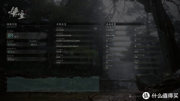 游戏性能如何？和台机比差别大吗？零刻GTi15 Ultra实测（二）！