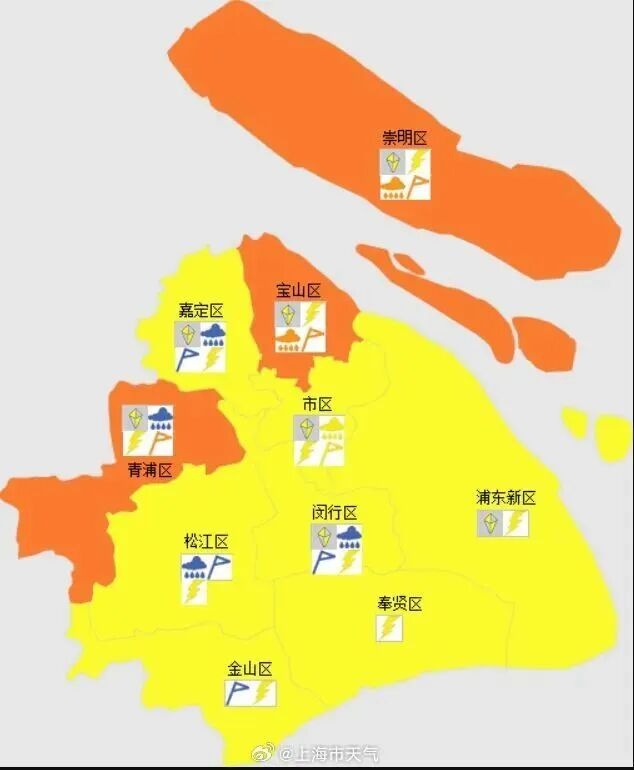 晚高峰注意!上海天气突变,“四黄”高挂,部分地区或有龙卷风+冰雹