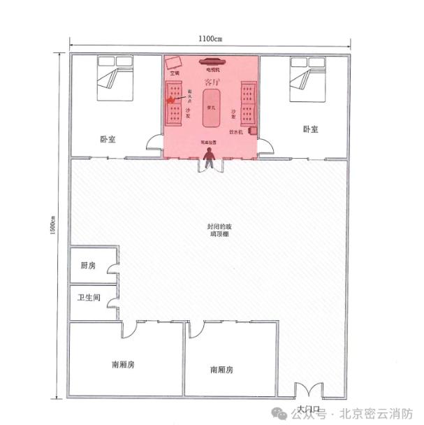 【今日安全科普】北京一平房过火面积8m²致1人遇难！火灾原因引人深思