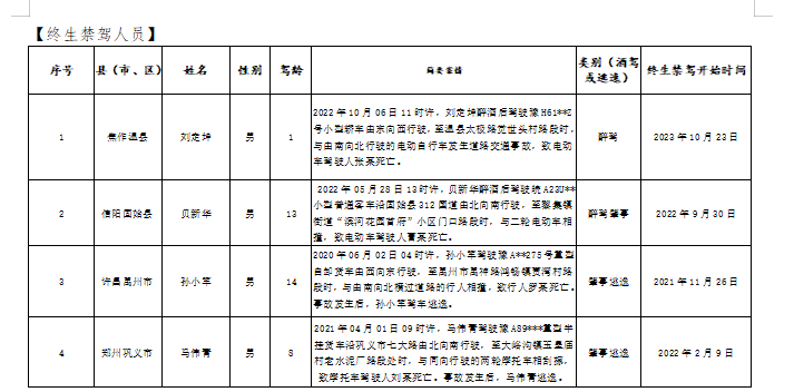 国庆中秋“五大曝光”警示