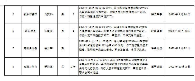 国庆中秋“五大曝光”警示